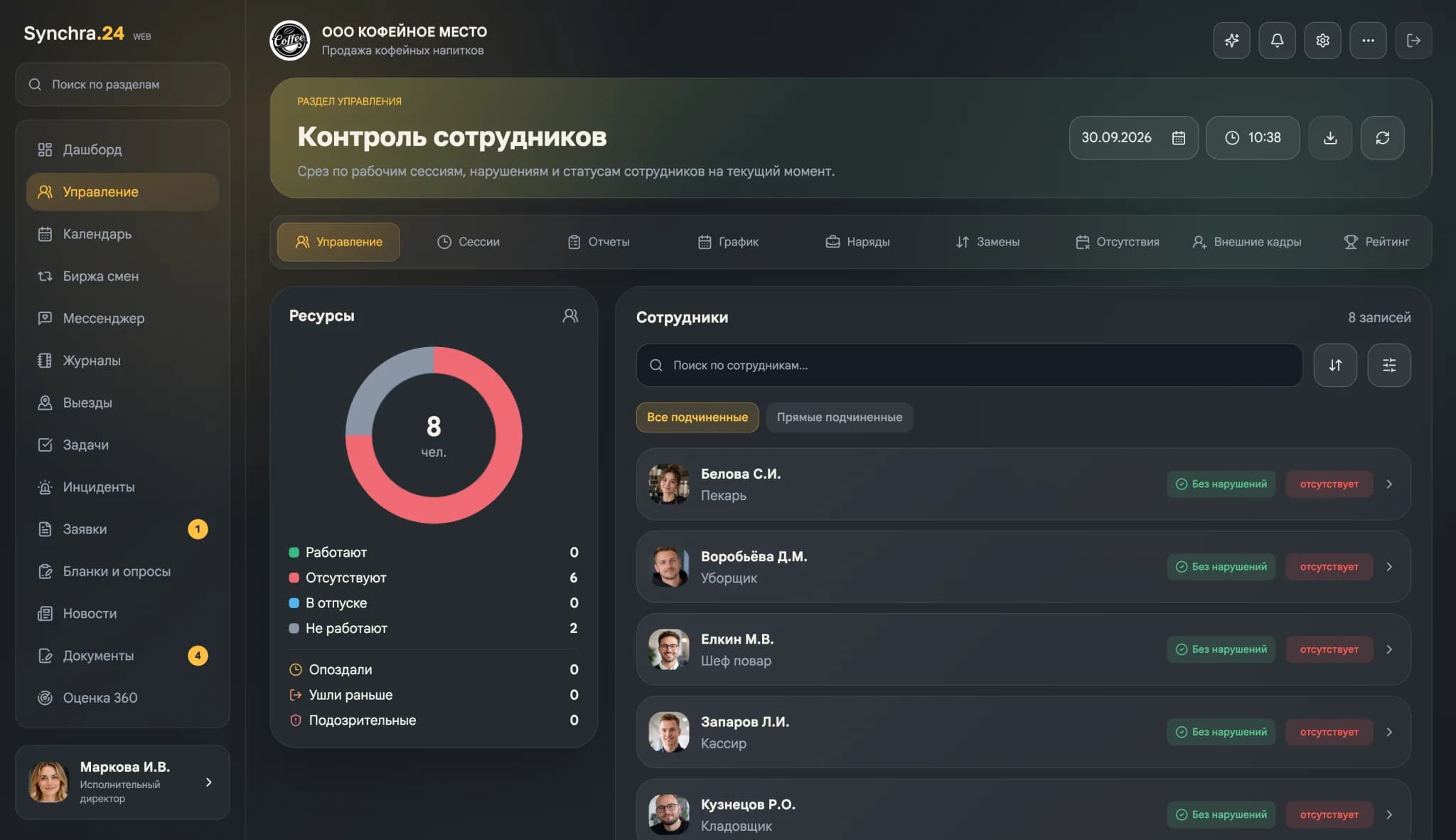 Web-интерфейс Synchra24: контроль сотрудников