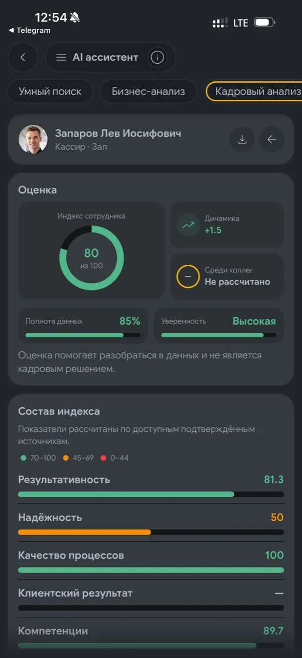 Персональная карточка сотрудника с индексом и составом оценки в Synchra24