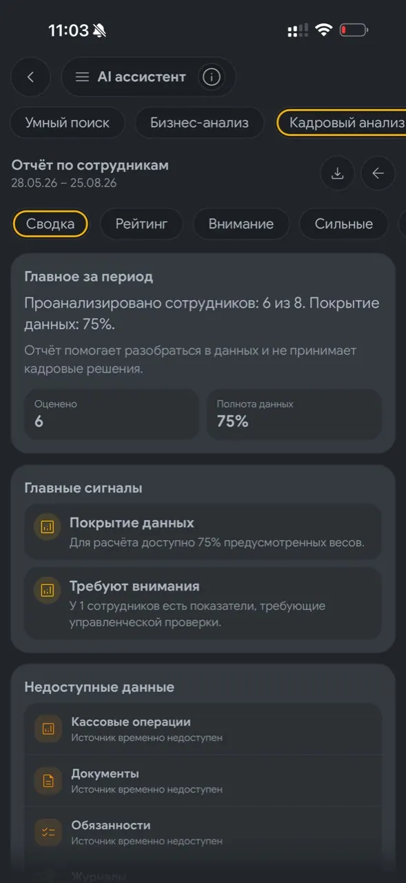 Сводка кадрового анализа сотрудников в AI-ассистенте Synchra24 1.1.3