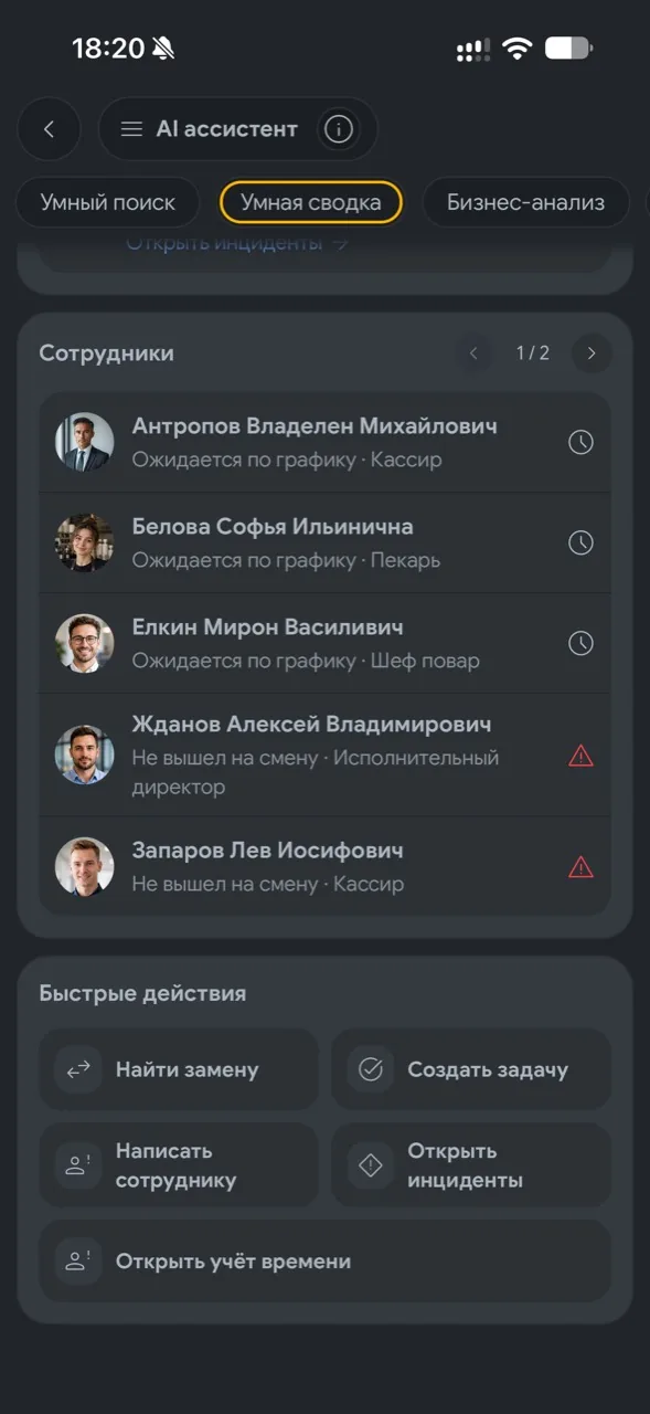 Сотрудники и быстрые действия в умной сводке Synchra24 1.2.3